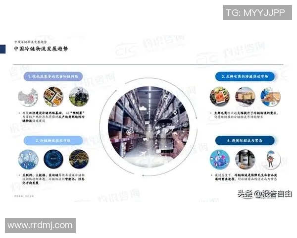 基于现代物流发展趋势的创新模式与实践探索分析 基于现代物流发展趋势的创新模式与实践探索分析