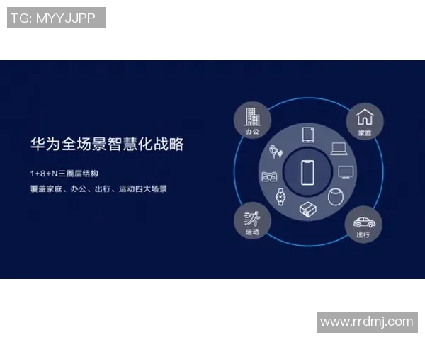 财税管理创新模式与企业发展战略的融合路径研究 财税管理创新模式与企业发展战略的融合路径研究