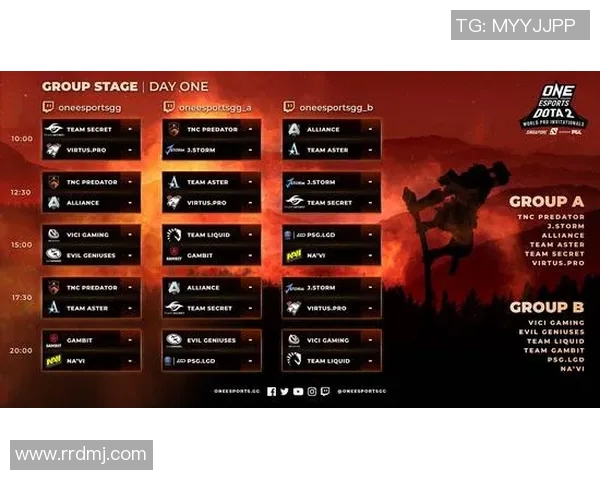 DOTA2个人能力排行榜最新出炉BLG战队选手表现抢眼位居前列