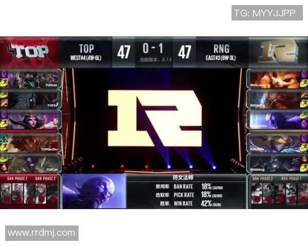 RNG包夹战术的优劣分析与对比赛结果的影响探讨