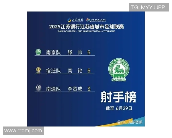 南京足球队荣登足球节奏排行榜第八名引发热议 南京足球队荣登足球节奏排行榜第八名引发热议