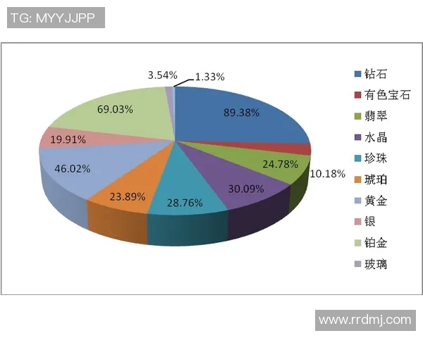 深圳乒乓球队比赛经验分析与数据表现研究探讨 深圳乒乓球队比赛经验分析与数据表现研究探讨