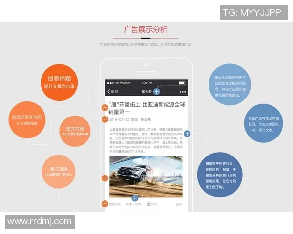 创新广告传播策略:如何通过精准营销提升品牌价值和用户粘性 创新广告传播策略:如何通过精准营销提升品牌价值和用户粘性