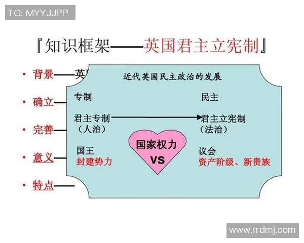 国王的权力与责任:从历史传承到现代君主制度的演变与挑战 国王的权力与责任:从历史传承到现代君主制度的演变与挑战