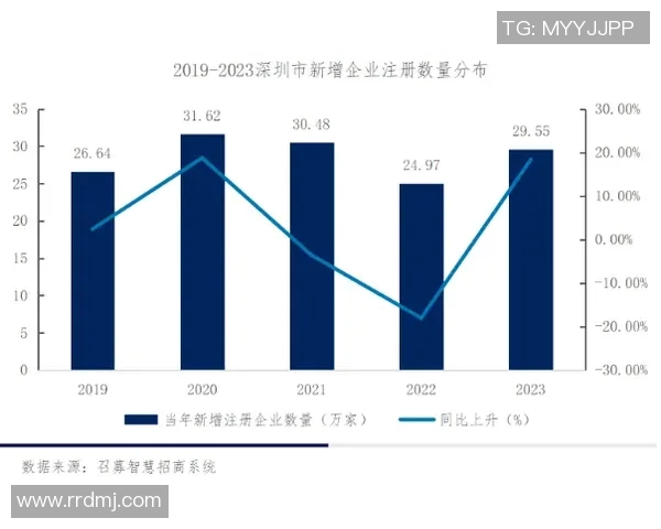 深圳极限运动队包夹现象解析与热点趋势探讨