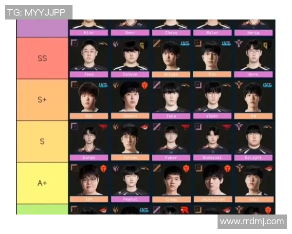 V5战队表现出色创新高引领英雄联盟配合排名新潮流