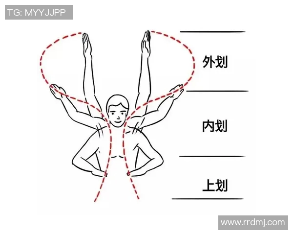 蝶泳技巧全面解析 提升效率与速度的关键训练方法