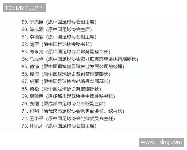 中国足球明星陈姓球员的成就与影响力分析 中国足球明星陈姓球员的成就与影响力分析
